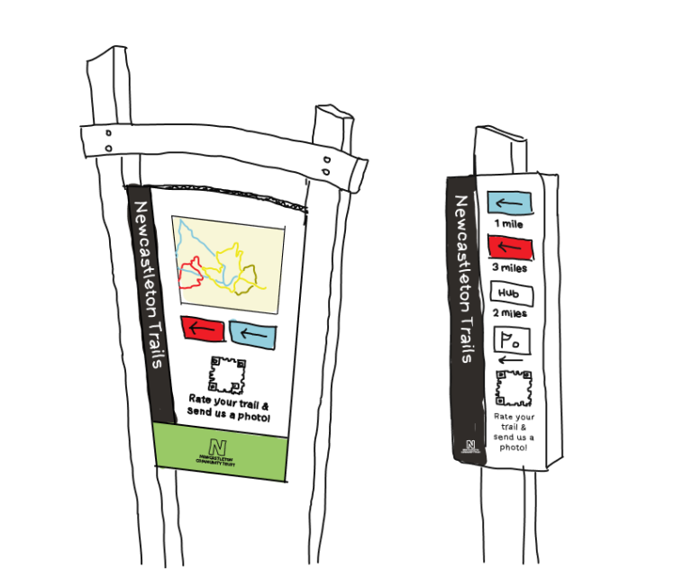 Digital mockup sketch of two sign posts showing path maps and a Rethink Carbon community QR code