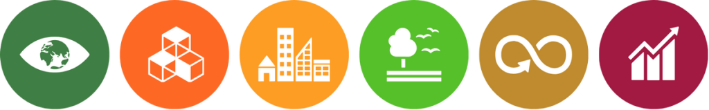 Sustainable Development Goals